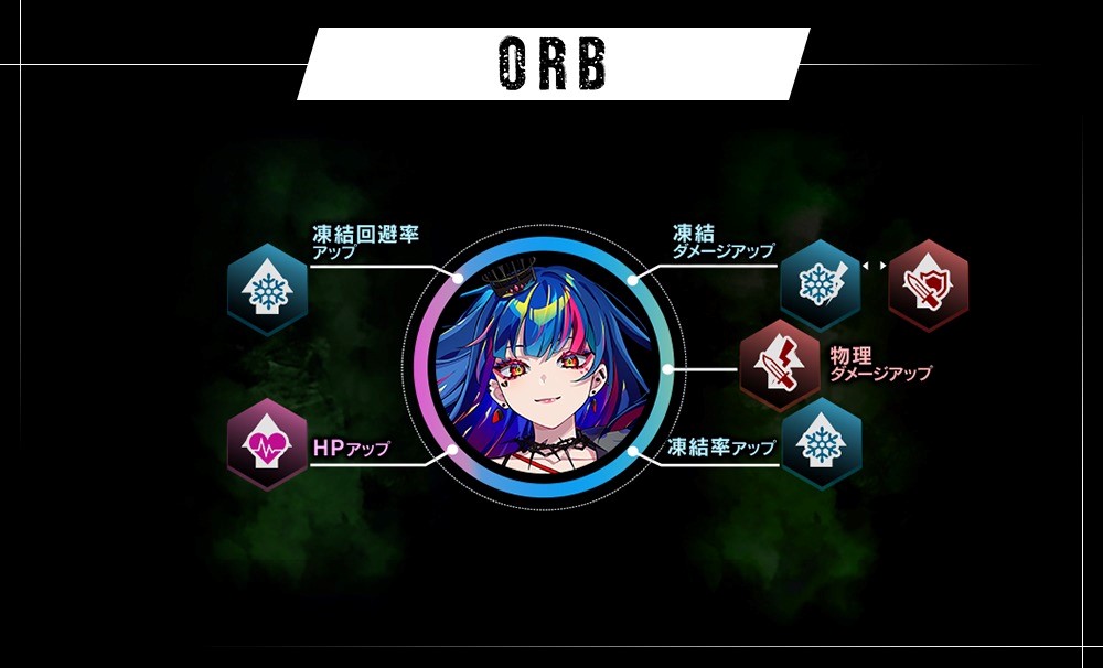 エルゴスム(オーブ)